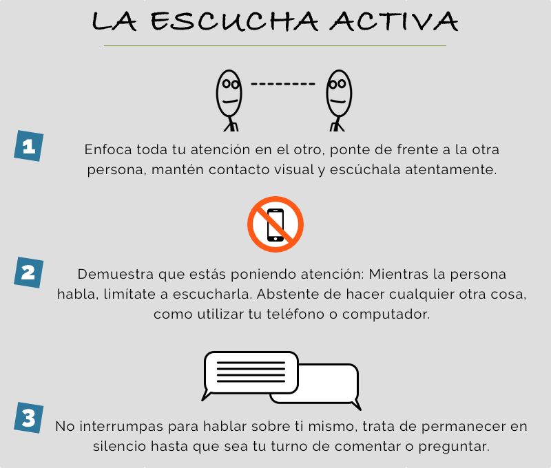LÍDER COACH: 11 técnicas que puedes aplicar HOY | Amayaco